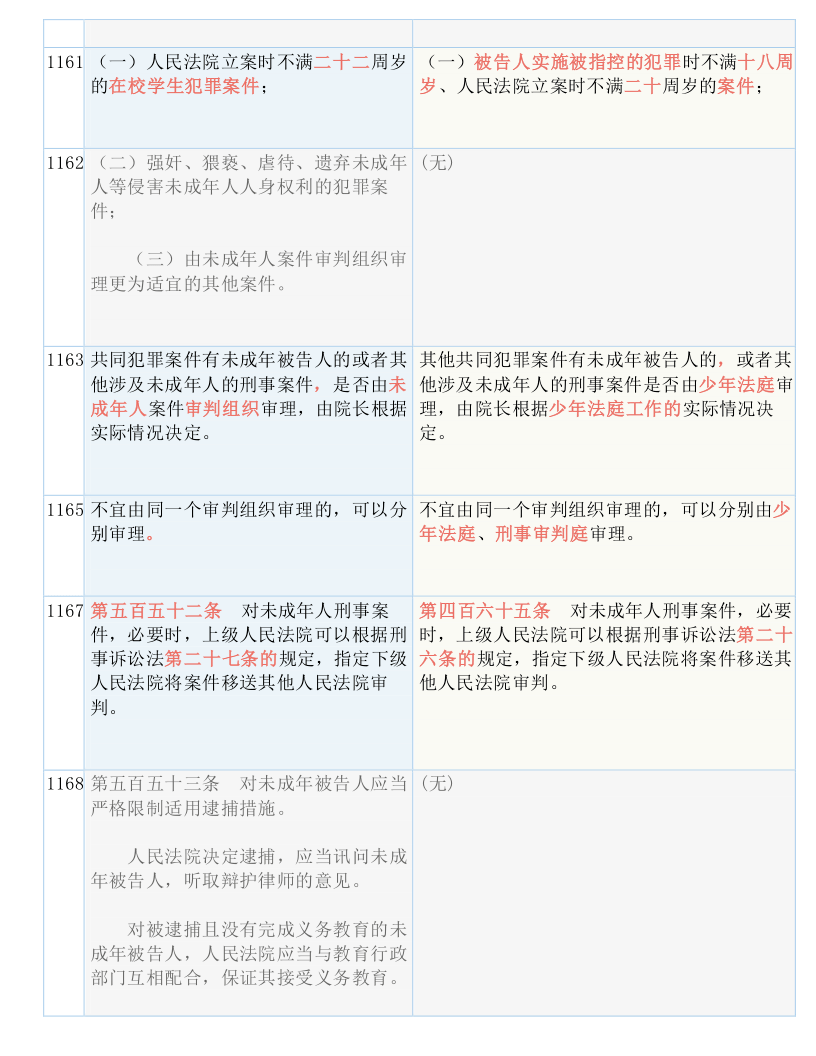 烟花三九下扬州打猎巧遇时迁到是什么生肖仔细释义、解释与落实、统计解答解释落实